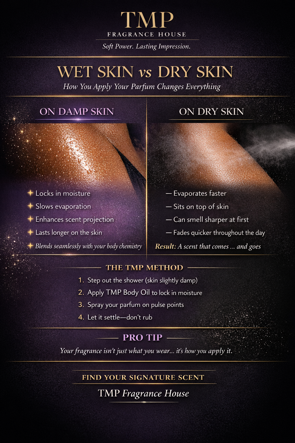 Why Applying Parfum on Damp Skin Changes Everything